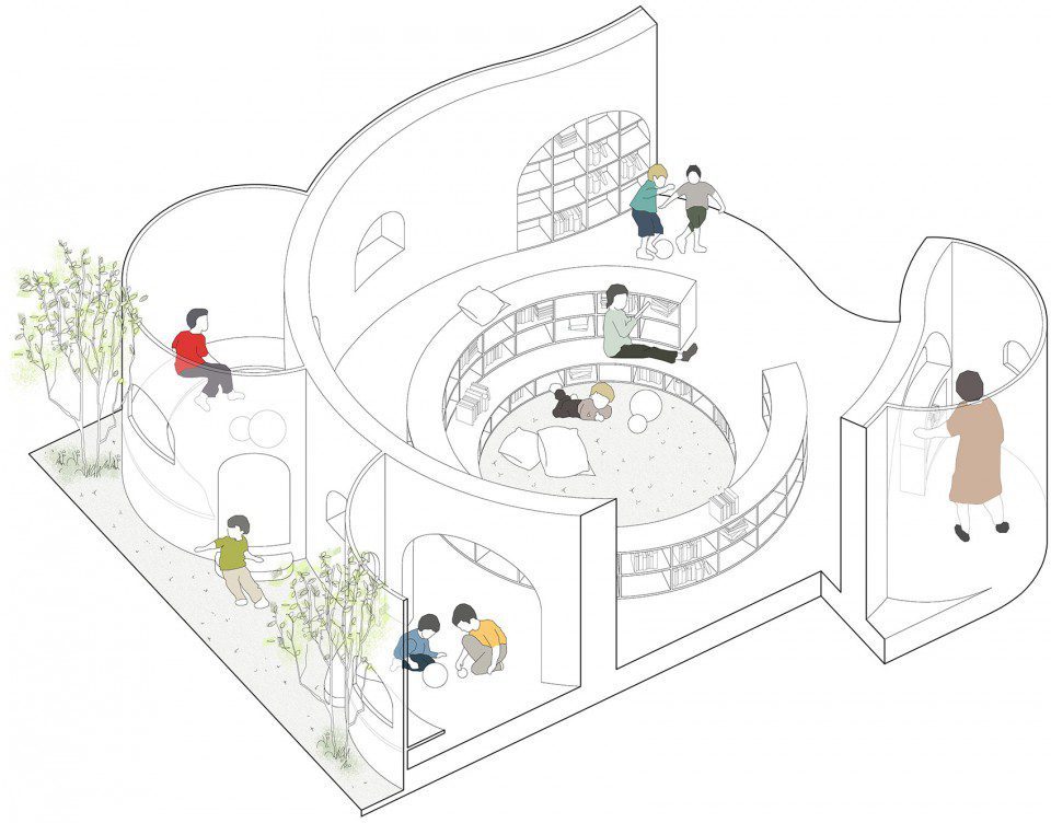 游樂區(qū)域中心放射性閱讀區(qū)裝修設(shè)計(jì)學(xué)校