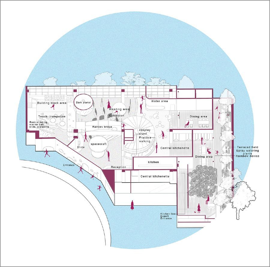 房屋平面設(shè)計(jì)圖