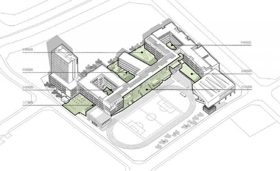 學校建筑設計效果圖