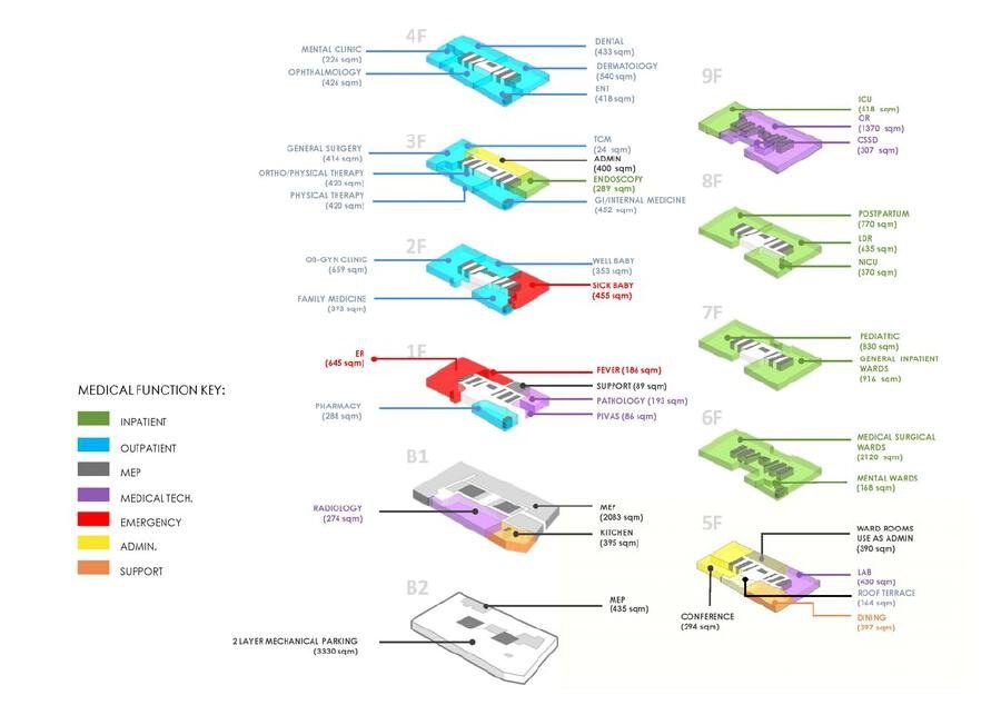 樓層彩色平面設(shè)計(jì)圖