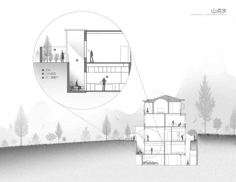 新居現(xiàn)代輕奢風(fēng)立面效果圖