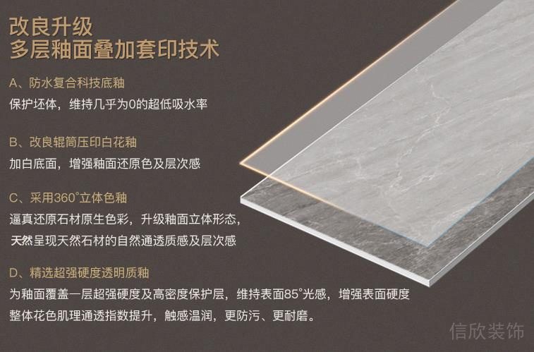 金牌亞洲瓷磚技術(shù)展示1