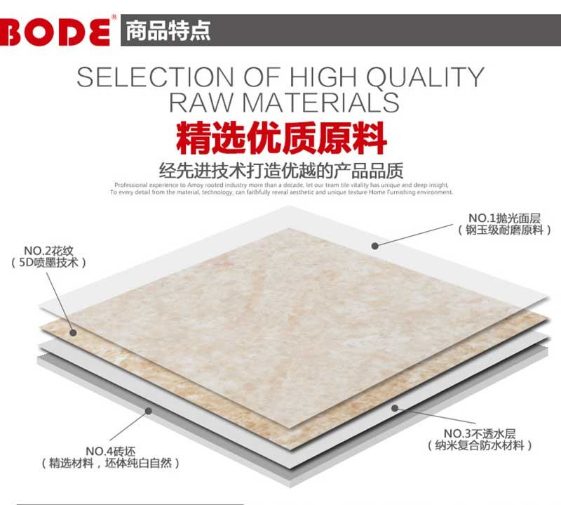 博德品牌瓷磚產(chǎn)品特點1