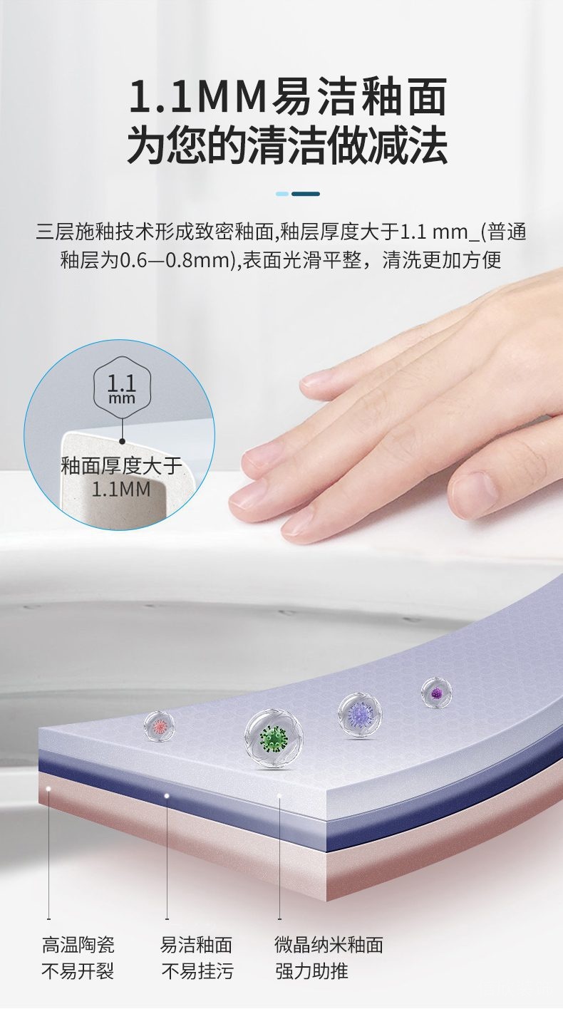 東鵬潔具馬桶產(chǎn)品細(xì)節(jié)展示1