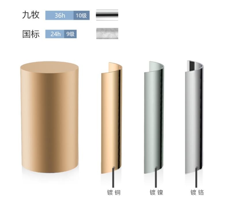 九牧廚衛(wèi)龍頭細(xì)節(jié)展示1 九牧廚衛(wèi)龍頭細(xì)節(jié)展示1