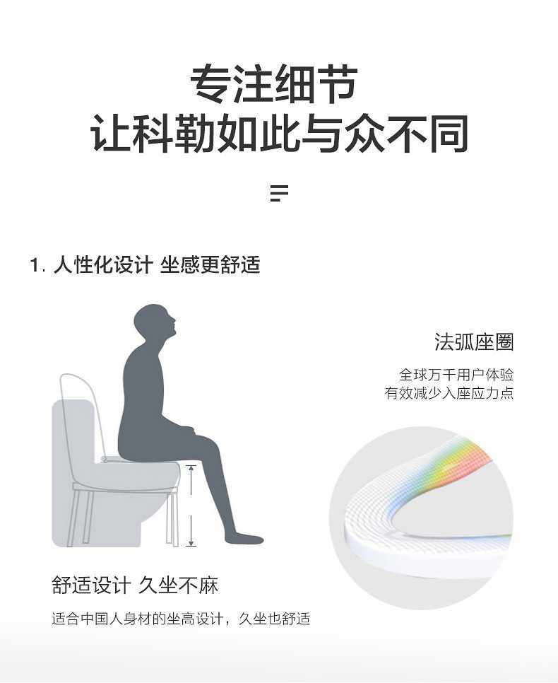 科勒坐便器場景細節(jié)展示1 科勒坐便器場景細節(jié)展示1