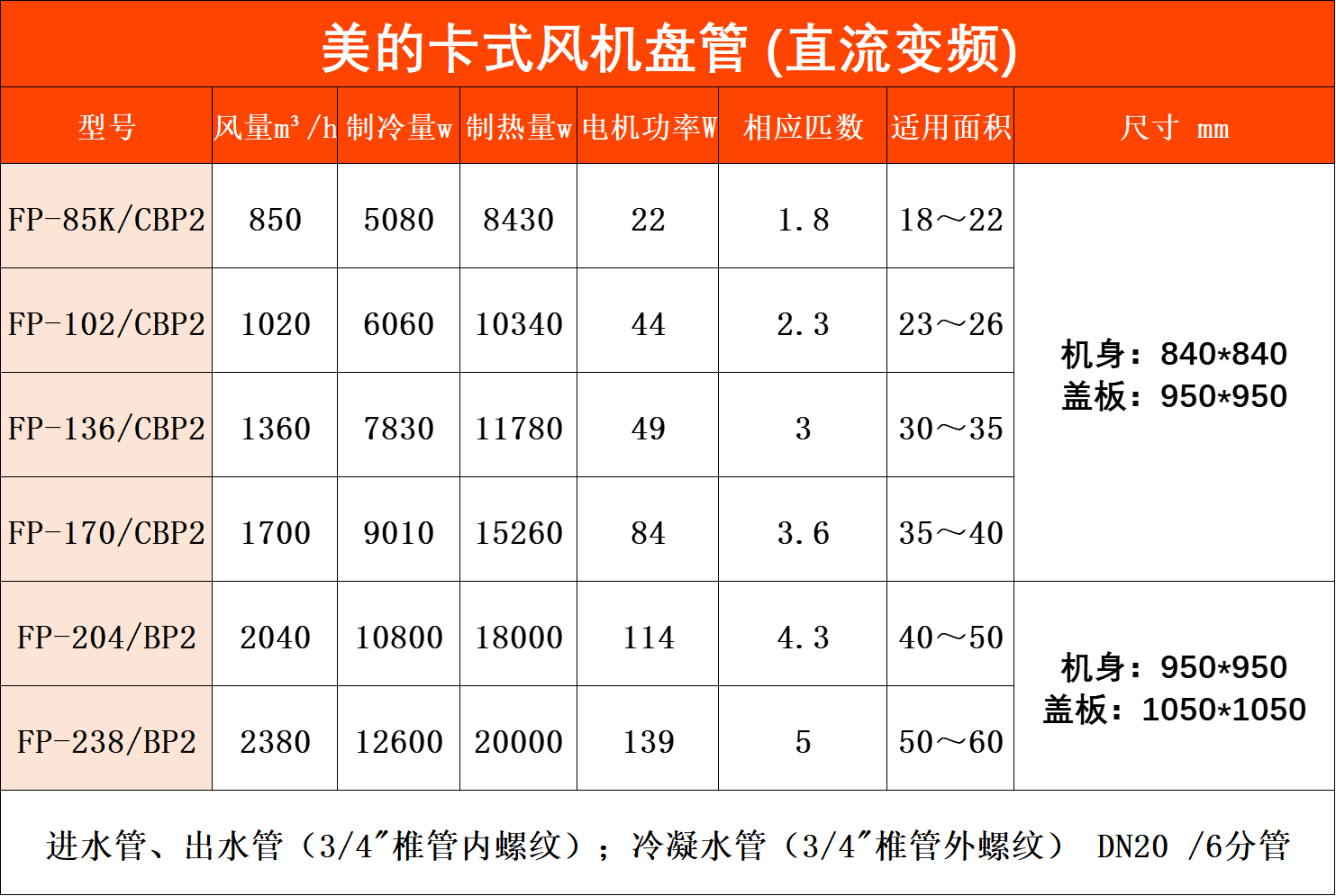 O1cn01abnzna1i2tnk7r4r6 778640835